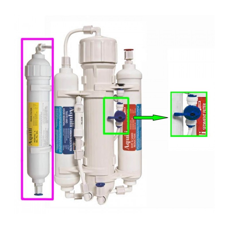 Plant Osmosis 4 stages Aquili with flushing valve