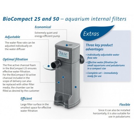 Filtro interno BioCompact Oase