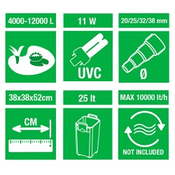 AMTRA POND PREXURE FILTRE 12000 2