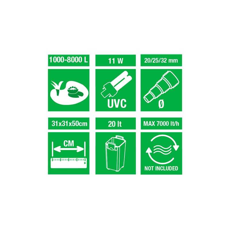 up 8000 l amtra pond filter Pond Prexure Filter...