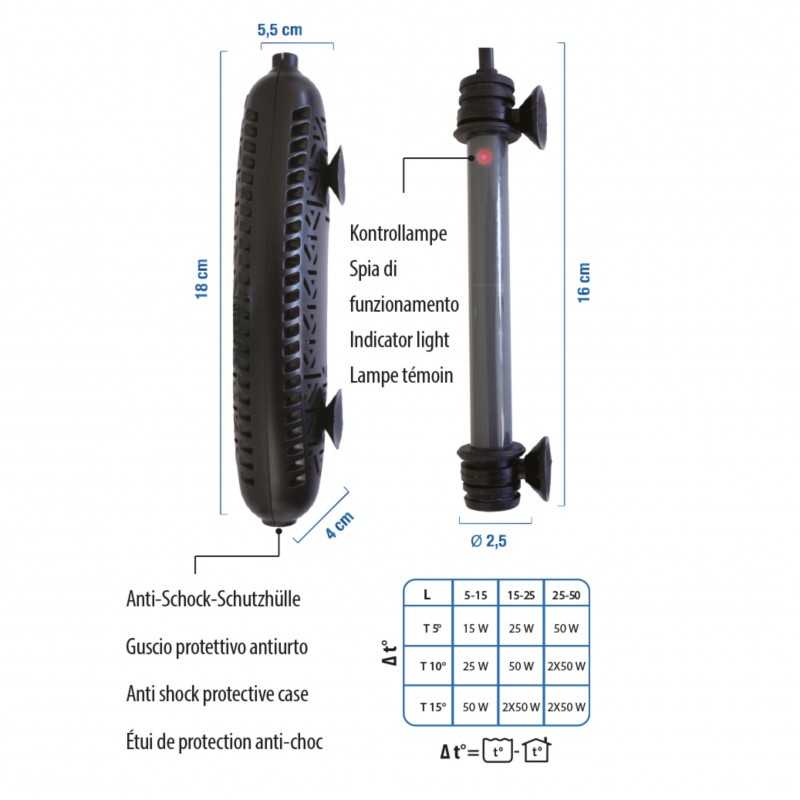 Klima Nano Amtra Preset Heaters