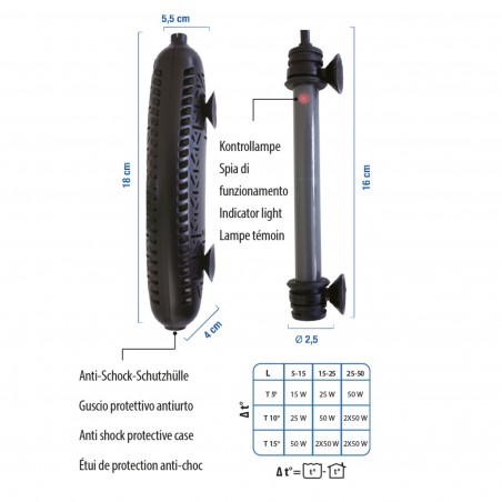 Klima Nano Amtra Preset Heaters