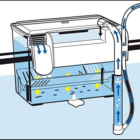 External childbirth room Amtra nursery Breeding Box Hang On
