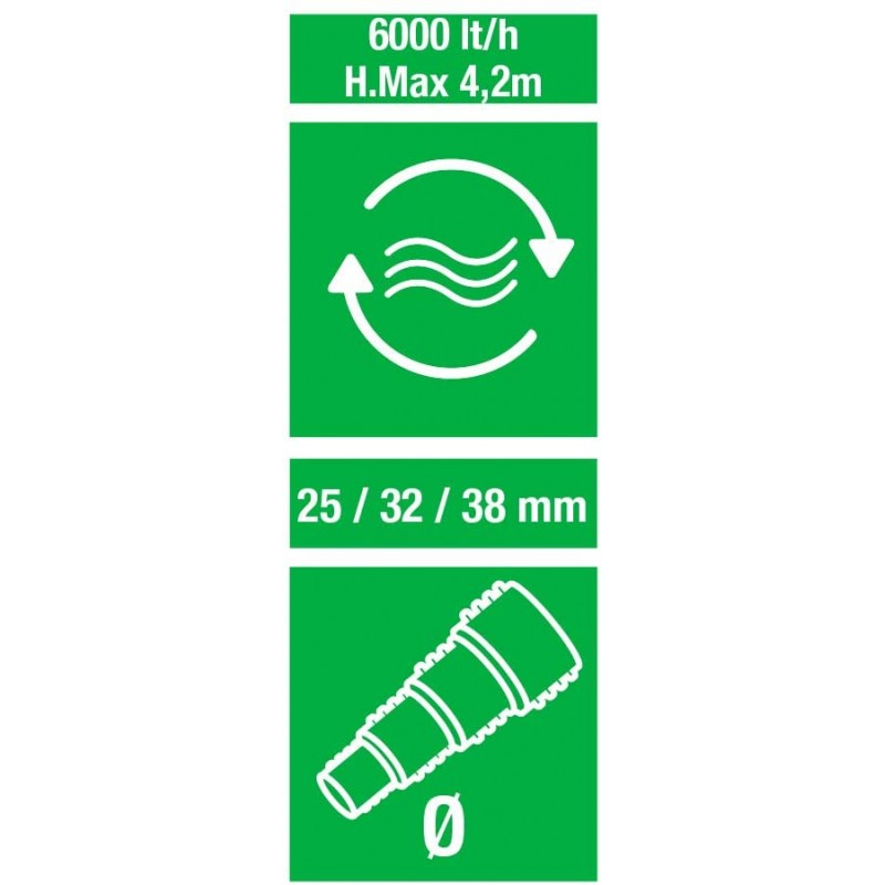 Stream 6000 l/h Amtra