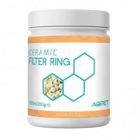 Aqpet ceramic filter material