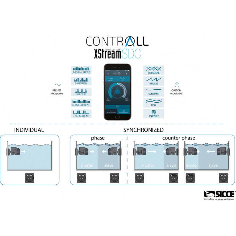 Pompa di movimento XStream SDC Sicce