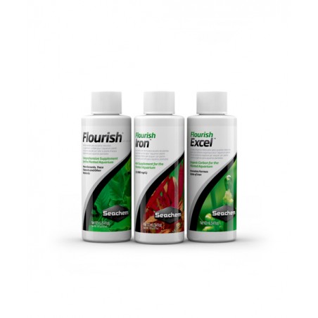 Flourish package + Iron + Excel