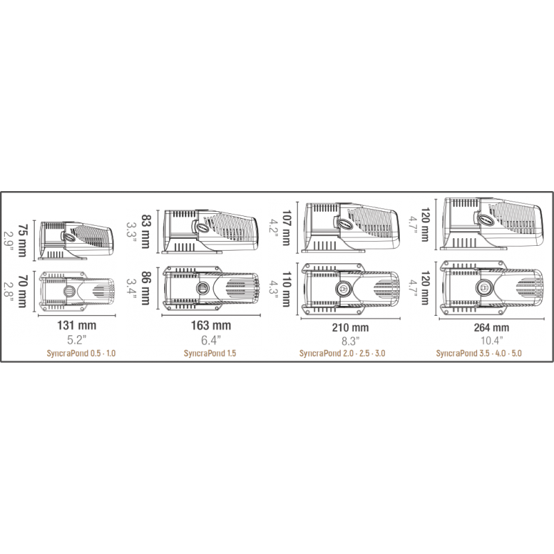 SYNCRAPOND SICCE pump up to 1350