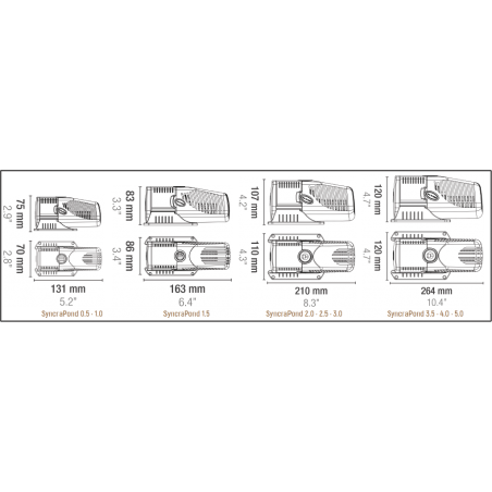 SyncraPond pump up to 1350 l/h Sicce