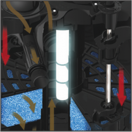 Bio filter 100L UV GREEN RESET