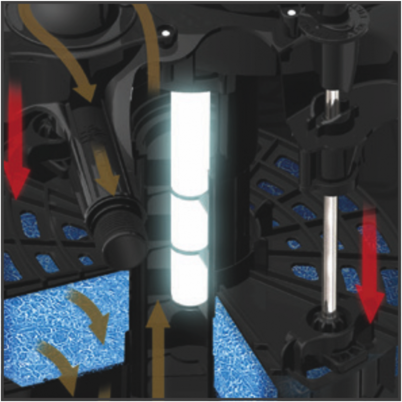 BIO FILTER 100L UV Green Reset avec EKO Power 12.0