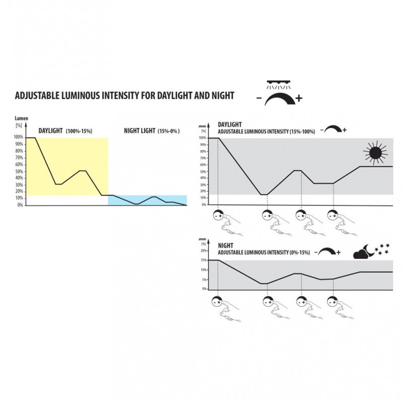 Mirabello 70 Plant, acquario in cristallo...