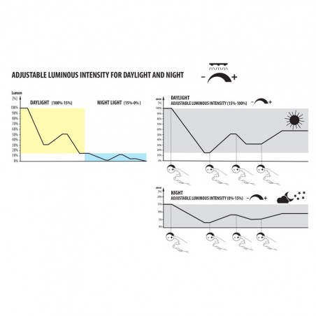 MIRABELLO 70 PLANT, fully equipped glass aquarium - Newa