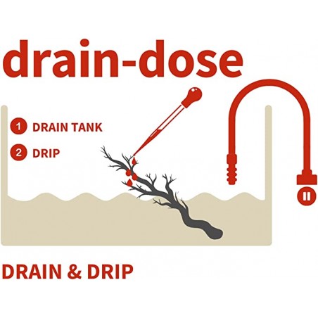 Apt anti-agialgae The 2Hr Aquarist