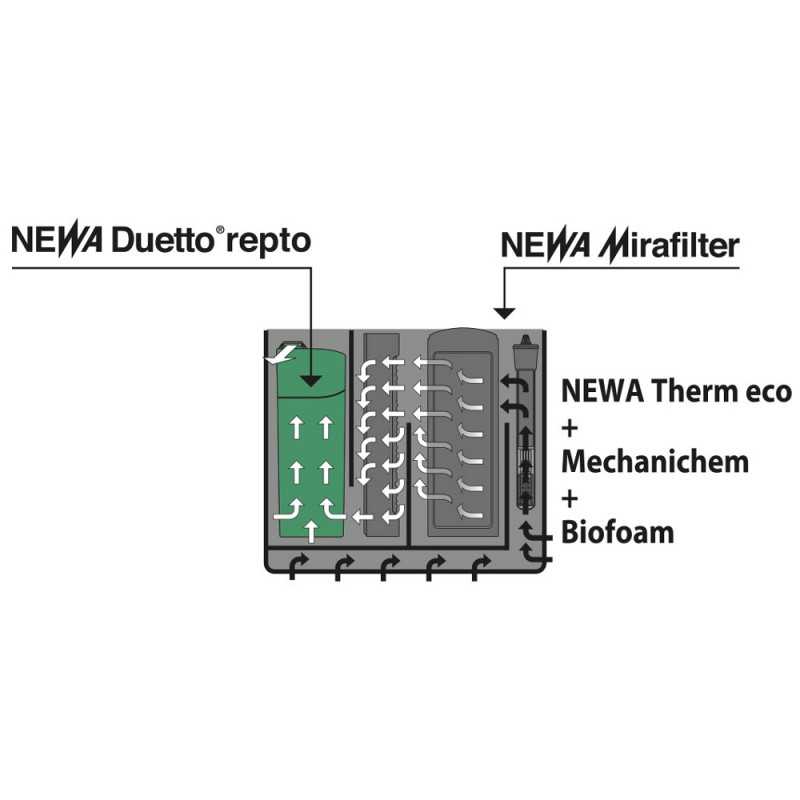 Mirabello 40, Crystal Aquarium equipped with...