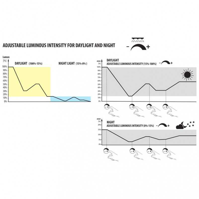 Mirabello 40, Crystal Aquarium equipped with...