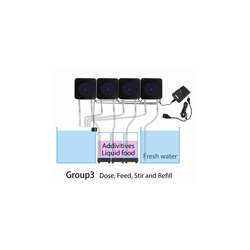 Dosometrica pump 3 in 1: dosa, rabbocca and...