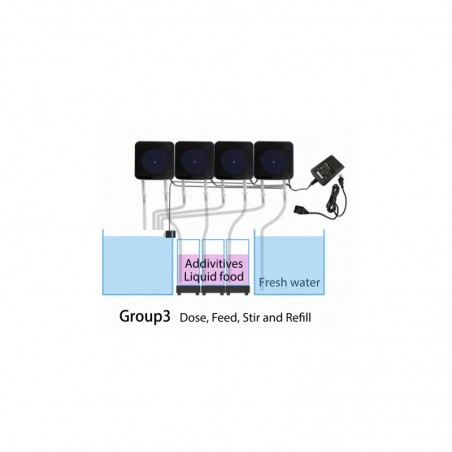 Pompa dosometrica 3 in 1: dosa, rabbocca e fa il cambio acqua