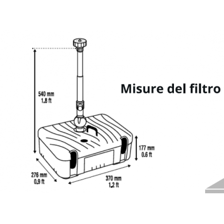 FilterPond UVC filter Pond SICCE