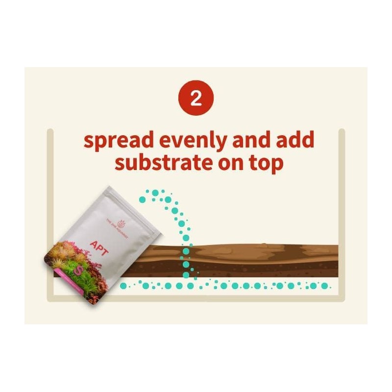 APT S 2Hr Freshwater Aquarium Substrate...