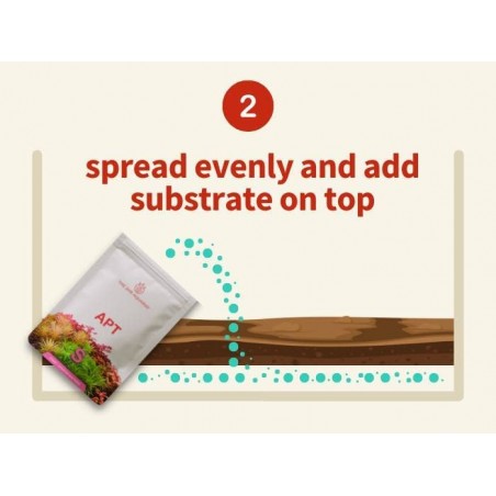 APT S 2Hr Freshwater Aquarium Substrate Enrichment + bacteria APT Start 45g
