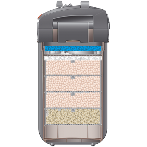 Exterior Filter Professionel 5e 700 Wi-Fi for...