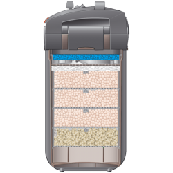 Professionel 5e 700 Wi-Fi external filter for aquariums up to 700lt Eheim 2078