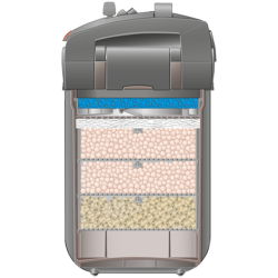Exterior Filter Professionel 5e 450 Wi-Fi for aquariums up to 450lt Eheim 2076