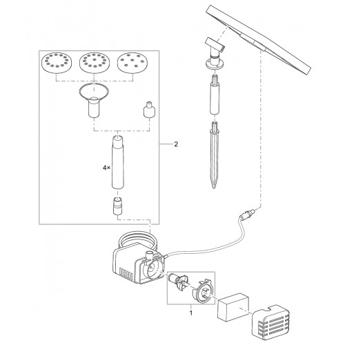 Pontec Pompes avec panneau solaire pour étang...